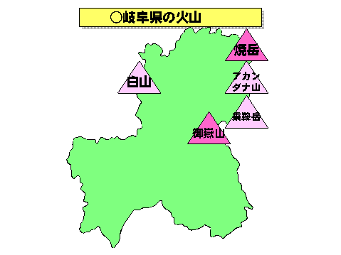 火山