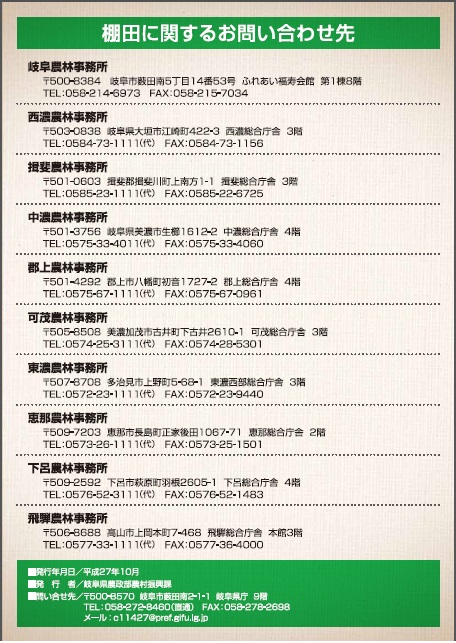 連絡先