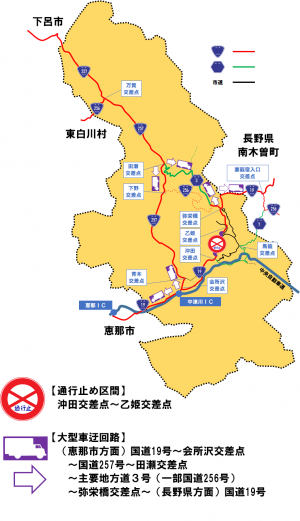迂回路