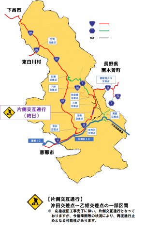 規制区間