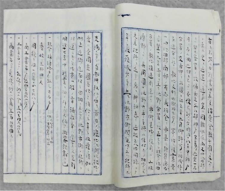 揖斐郡池田村大字池野市街成立書3