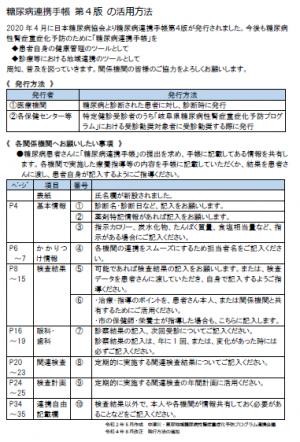 関係者マニュアル