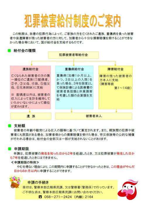 犯罪被害者給付制度のご案内