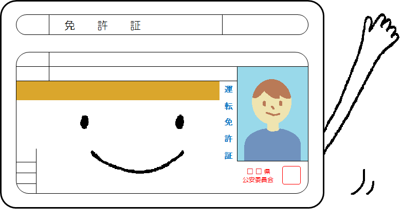 返納する免許証