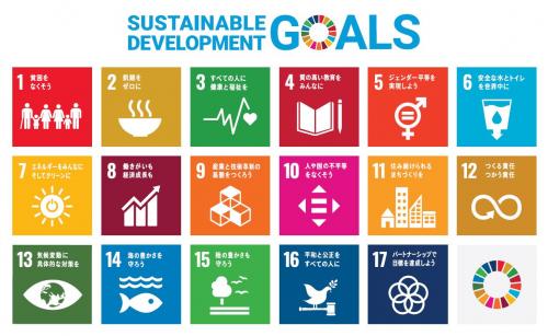 SDGs