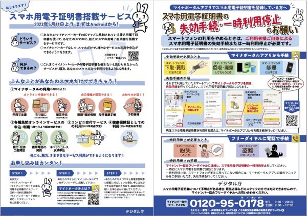 スマホ用電子証明書掲載サービス