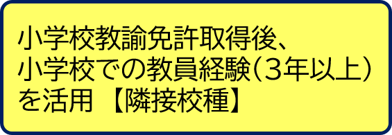 幼隣接校種