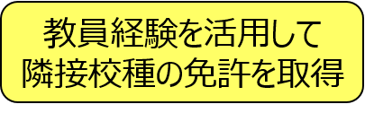 隣接校種