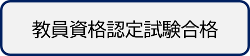 認定試験