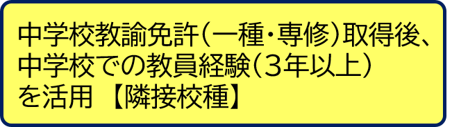 高隣接校種