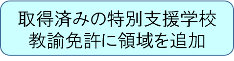 領域追加