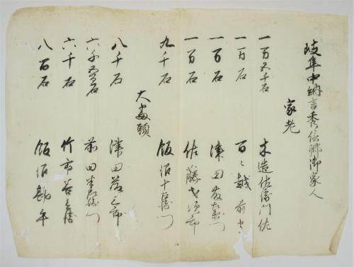 岐阜中納言秀信卿御家人