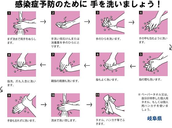 感染症予防のために手を洗いましょう
