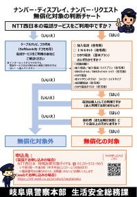 防犯情報２【R6月6日.4】