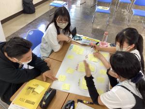 学内まとめ2