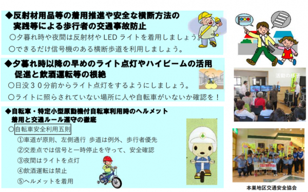 交通安全運動