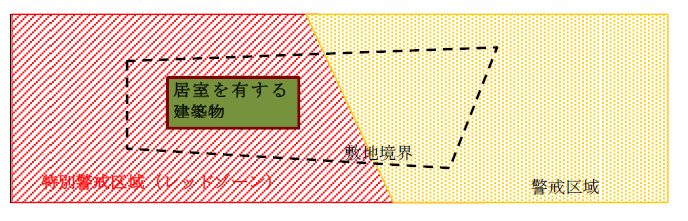 レッドゾーンを表した画像2