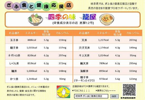 表示プレート恵那012