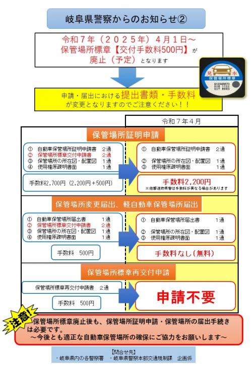 Photo2