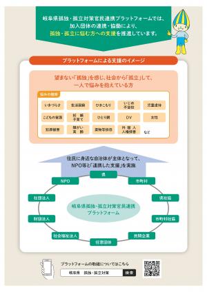 孤独・孤立対策啓発チラシ（裏面）