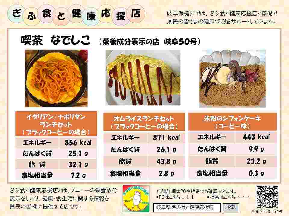 表示プレート岐阜０５０