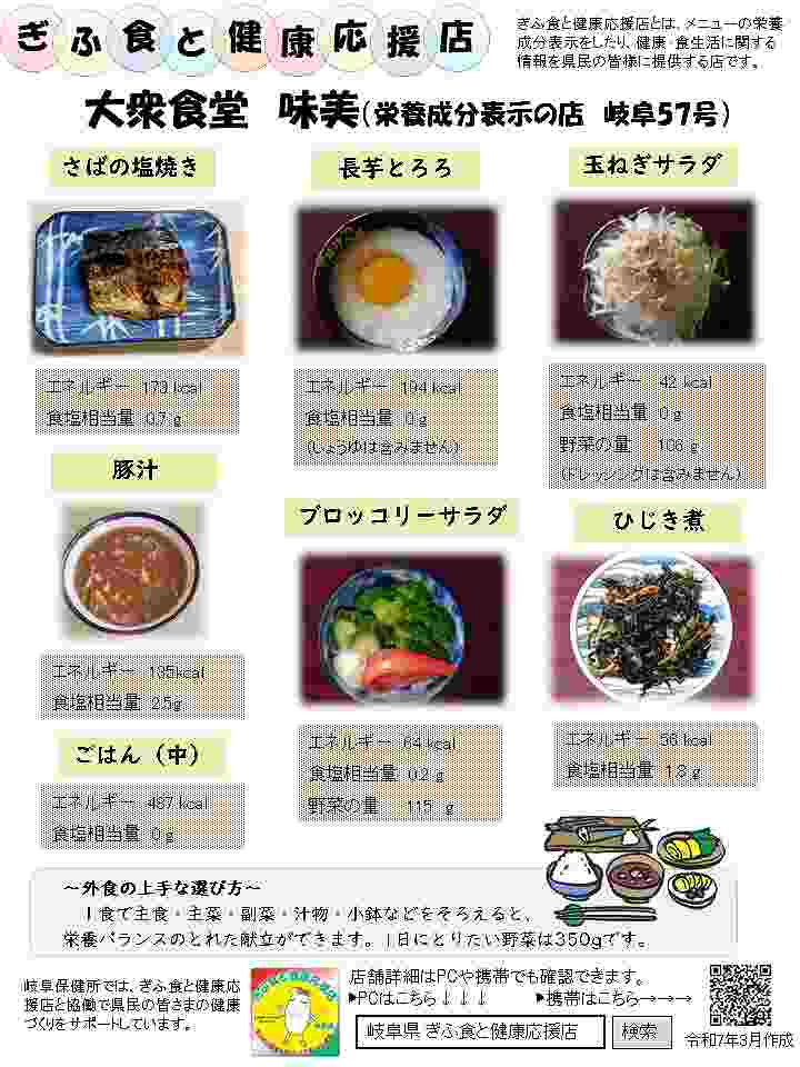 表示プレート岐阜０５７