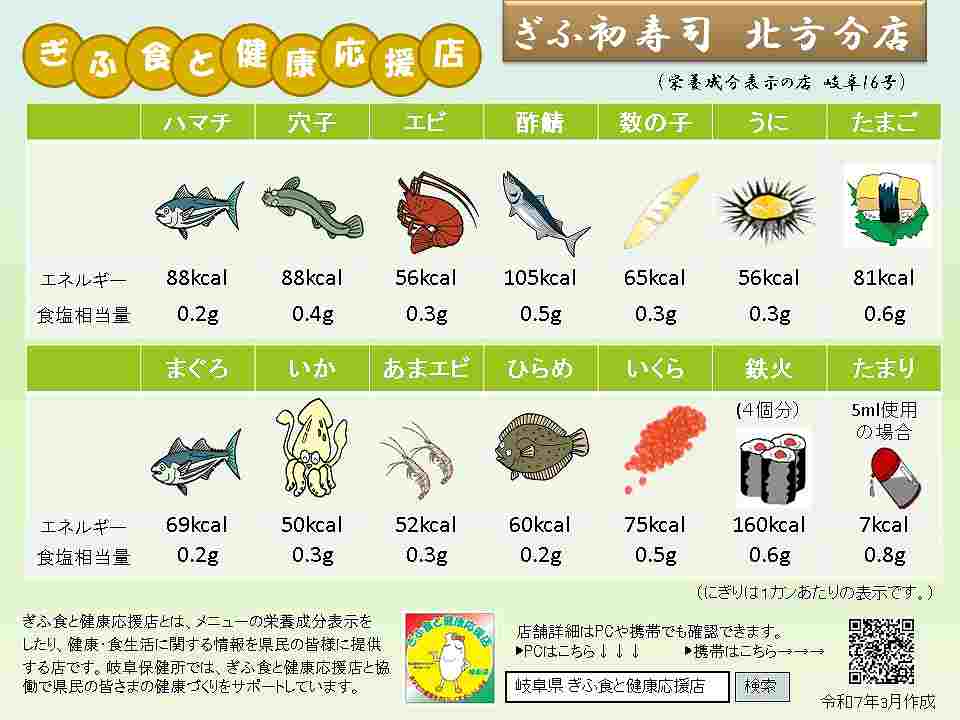 表示プレート岐阜０１６