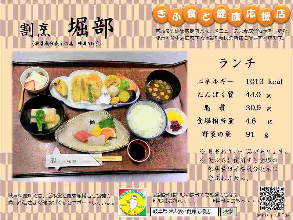 表示プレート岐阜０７５
