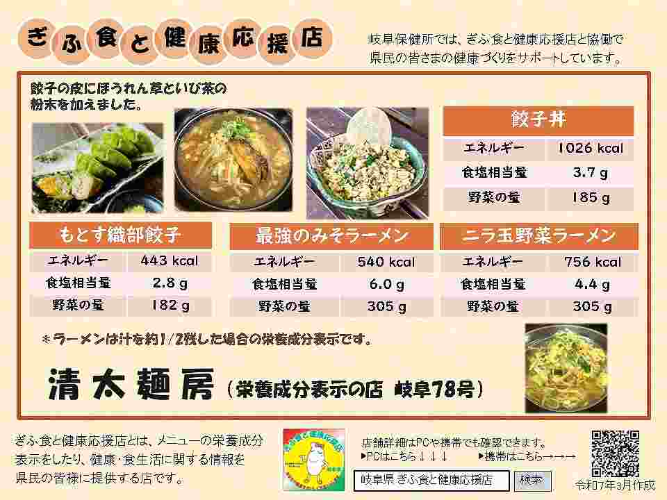 表示プレート岐阜０７８