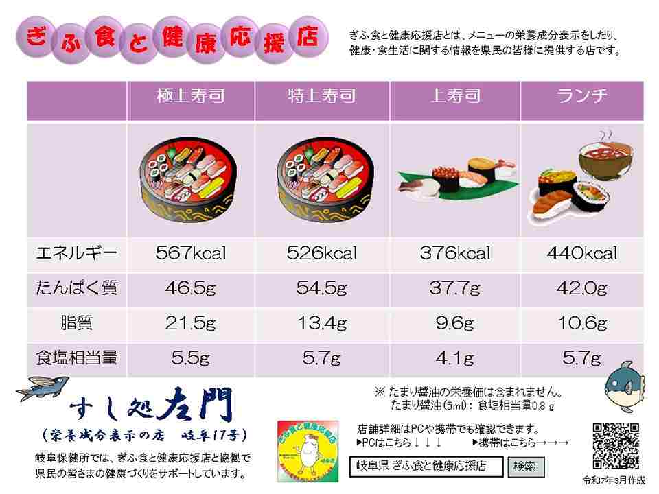 表示プレート岐阜０１７