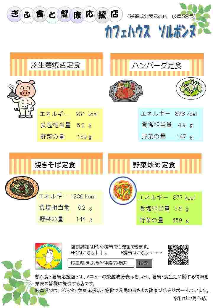 表示プレート岐阜０５８