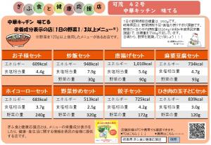 表示プレート可茂０４２