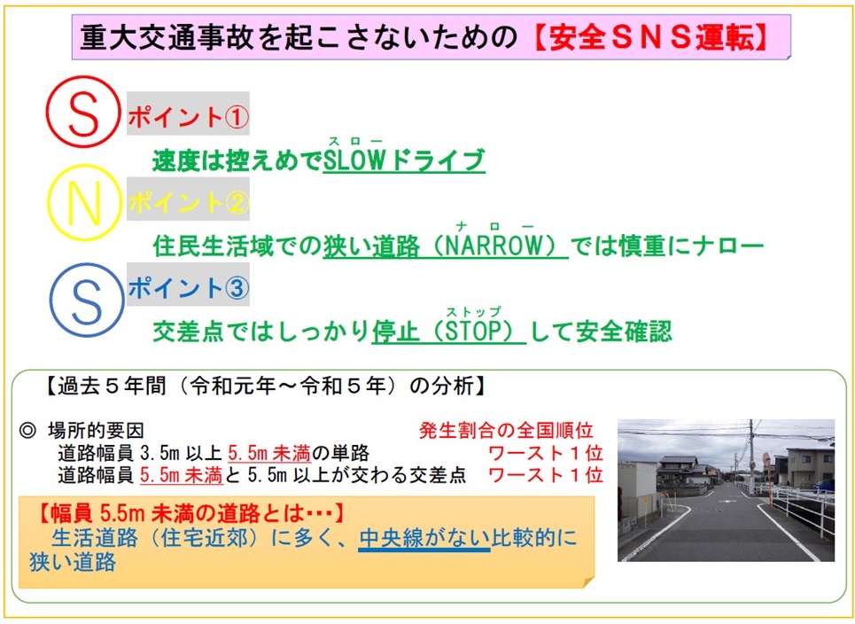 安全SNS運転