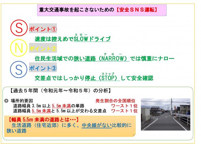 安全ＳＮＳ運転