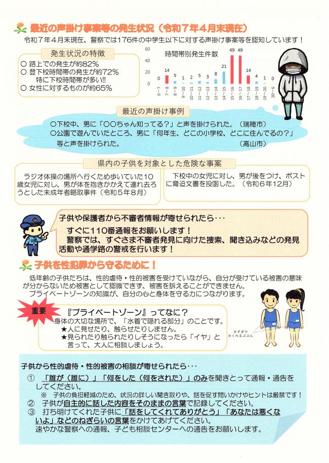 たんぽぽ通信
