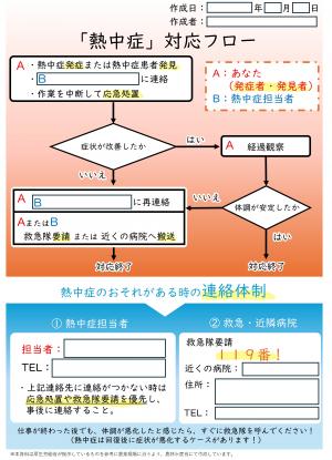 熱中症対策対応フロー図