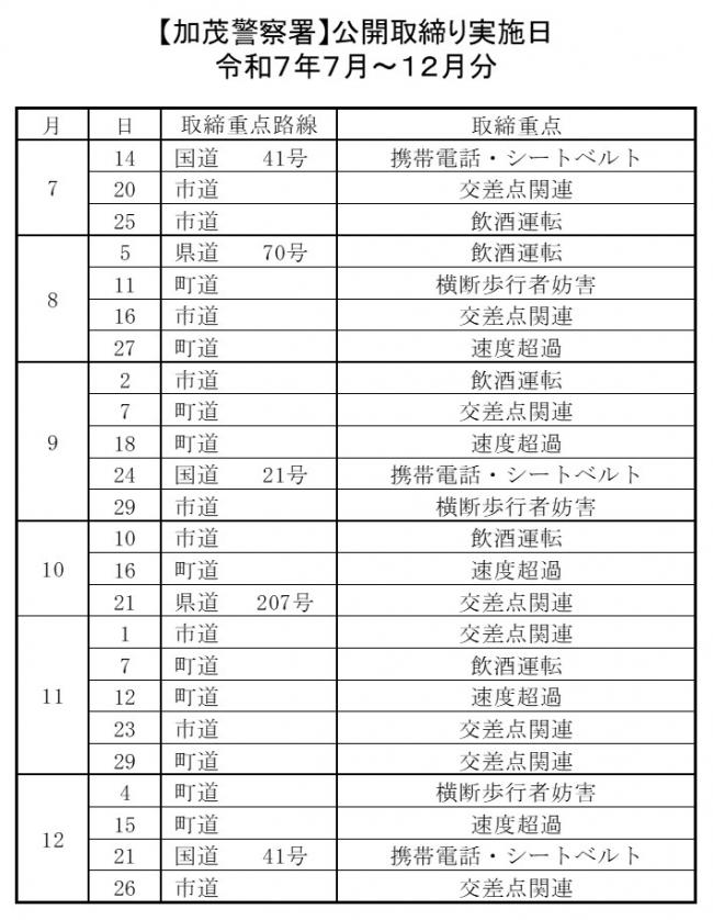公開取締り実施日