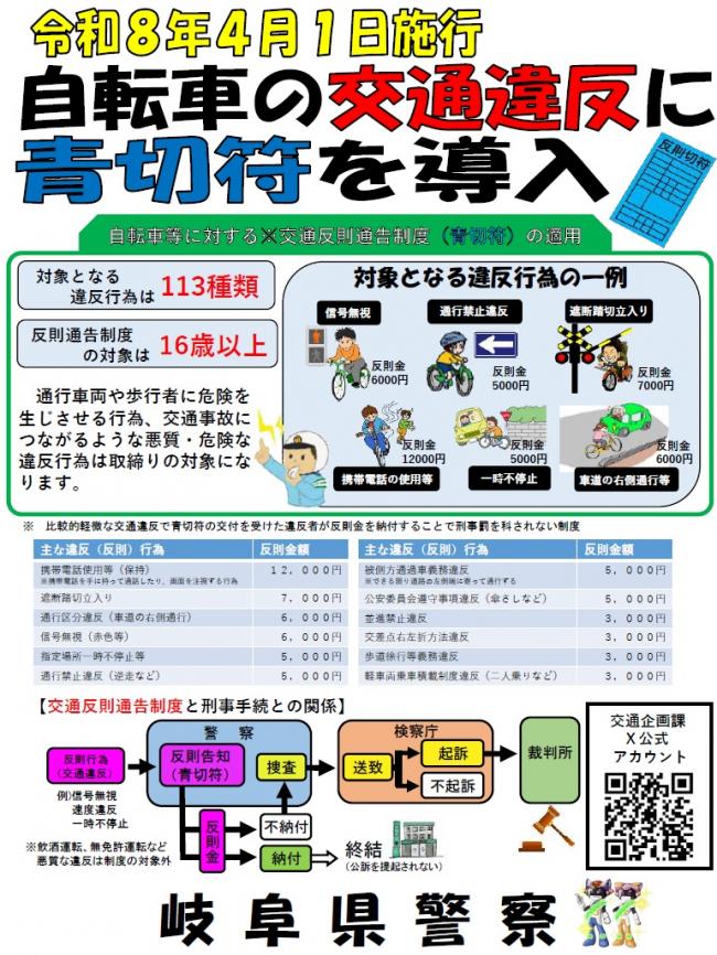 交通反則制度の改正
