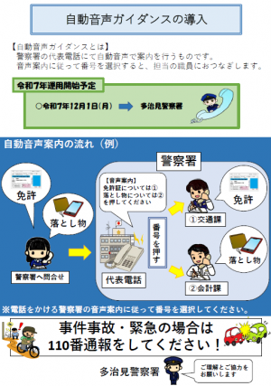 音声ガイダンス開始案内
