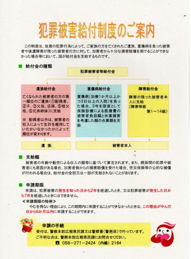 犯罪被害者週間2