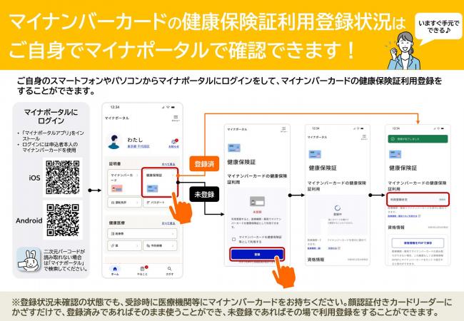 マイナ保険証の利用登録