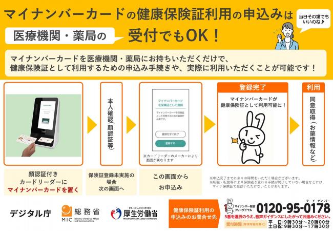 マイナ保険証の利用登録
