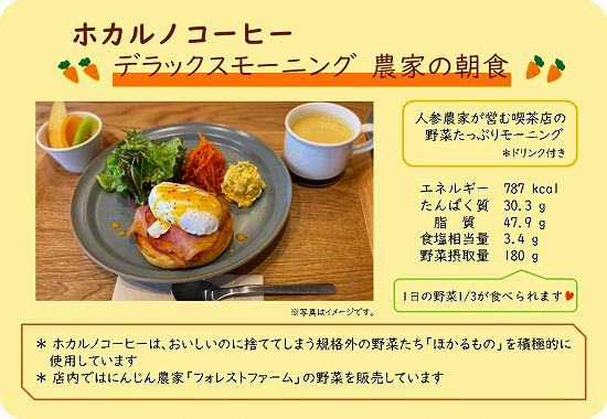 表示プレート岐阜１７７