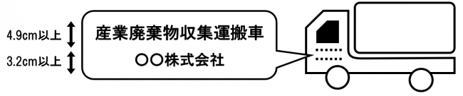 運搬する場合の基準
