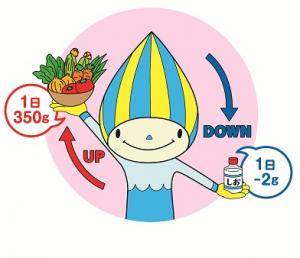 たっぷり野菜しっかり減塩