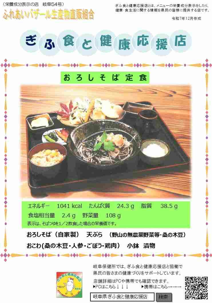 表示プレート 表示プレート岐阜54