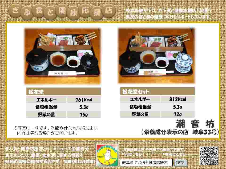 表示プレート岐阜３３