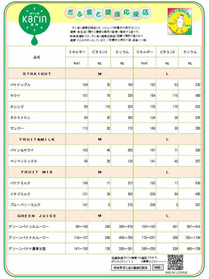 表示プレート岐阜１１１