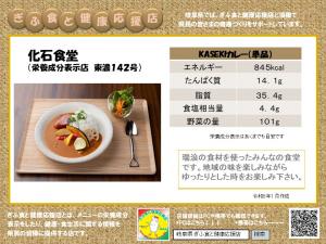 表示プレート東濃142