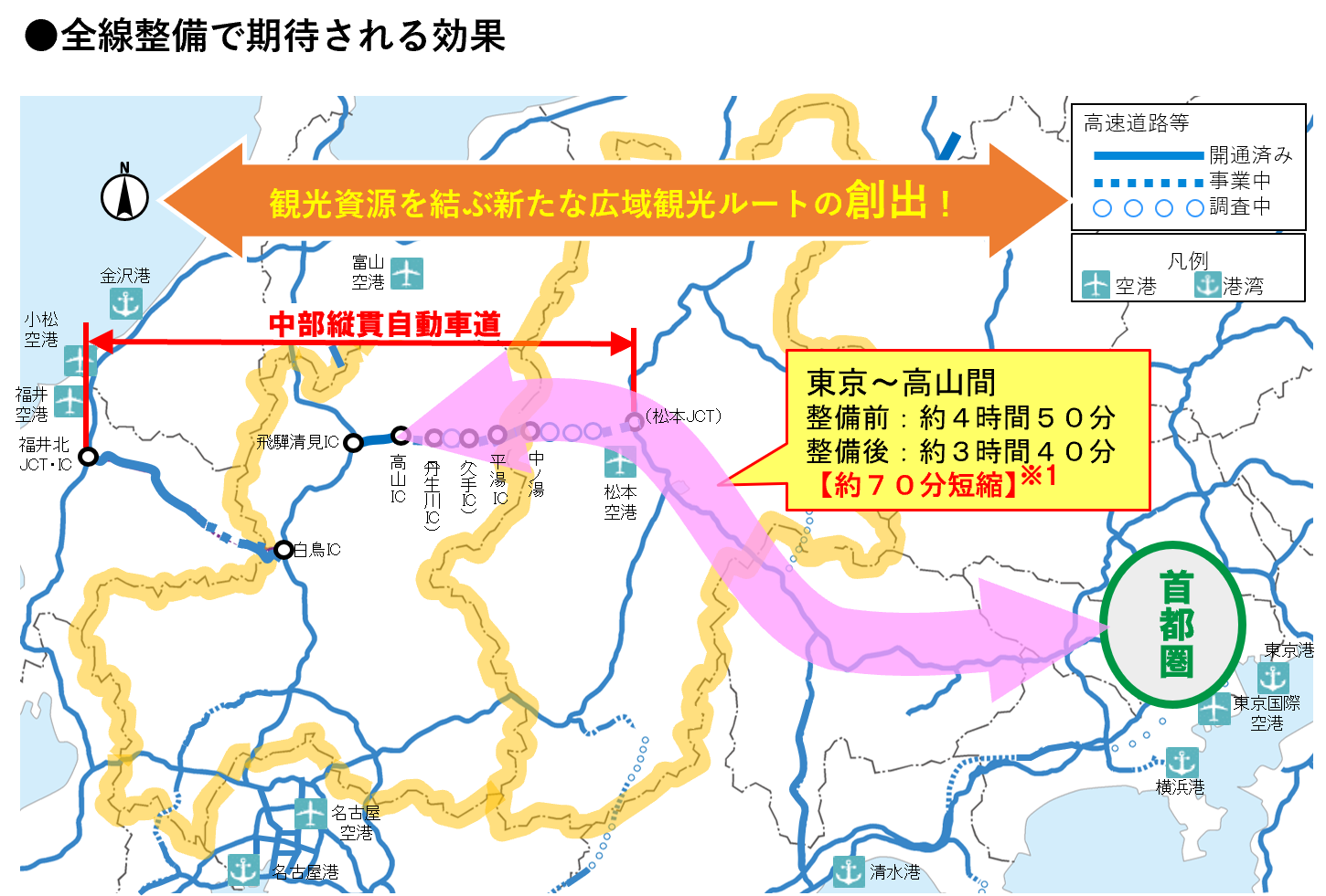 中部縦貫自動車道ストック効果１（広域観光交流の促進）